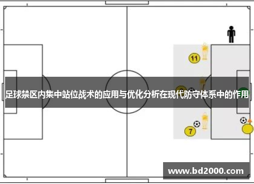 足球禁区内集中站位战术的应用与优化分析在现代防守体系中的作用