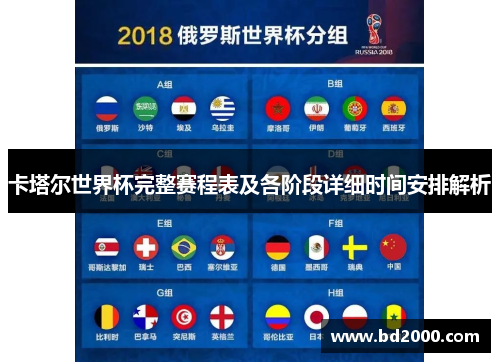 卡塔尔世界杯完整赛程表及各阶段详细时间安排解析