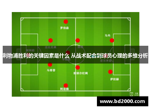 利物浦胜利的关键因素是什么 从战术配合到球员心理的多维分析