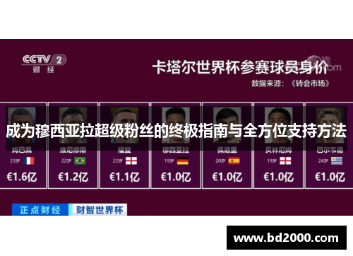 成为穆西亚拉超级粉丝的终极指南与全方位支持方法