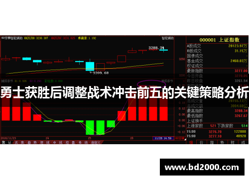 勇士获胜后调整战术冲击前五的关键策略分析