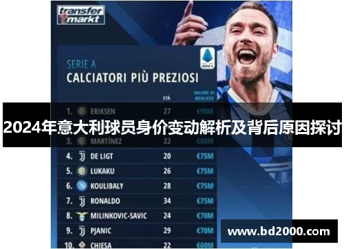 2024年意大利球员身价变动解析及背后原因探讨