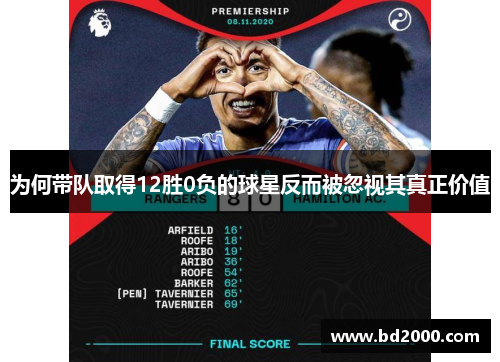 为何带队取得12胜0负的球星反而被忽视其真正价值