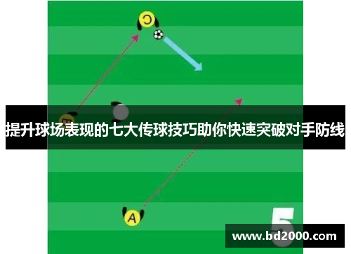 提升球场表现的七大传球技巧助你快速突破对手防线