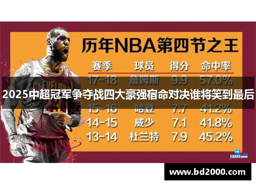 2025中超冠军争夺战四大豪强宿命对决谁将笑到最后