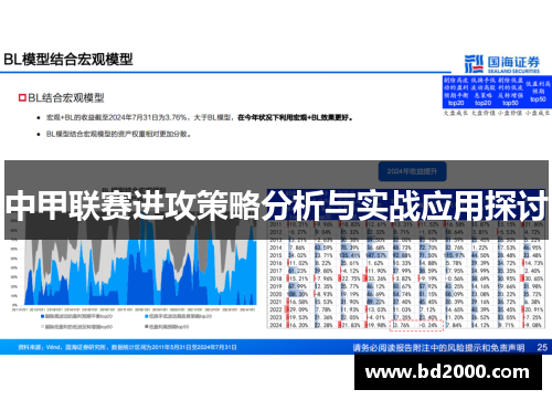 中甲联赛进攻策略分析与实战应用探讨