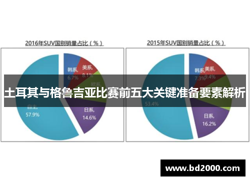 土耳其与格鲁吉亚比赛前五大关键准备要素解析