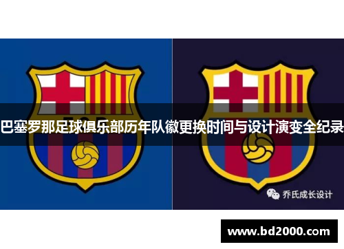 巴塞罗那足球俱乐部历年队徽更换时间与设计演变全纪录