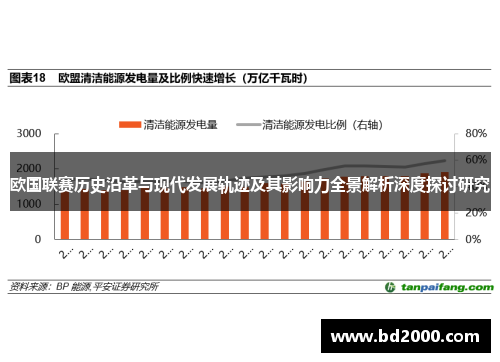 欧国联赛历史沿革与现代发展轨迹及其影响力全景解析深度探讨研究