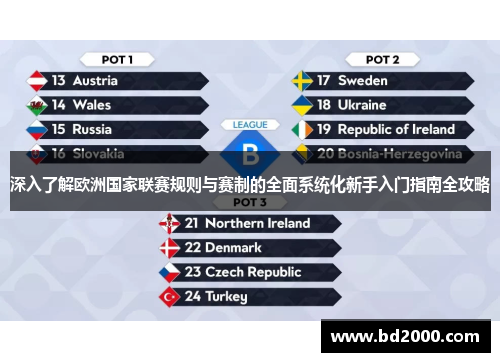 深入了解欧洲国家联赛规则与赛制的全面系统化新手入门指南全攻略