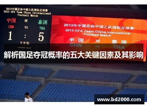 解析国足夺冠概率的五大关键因素及其影响