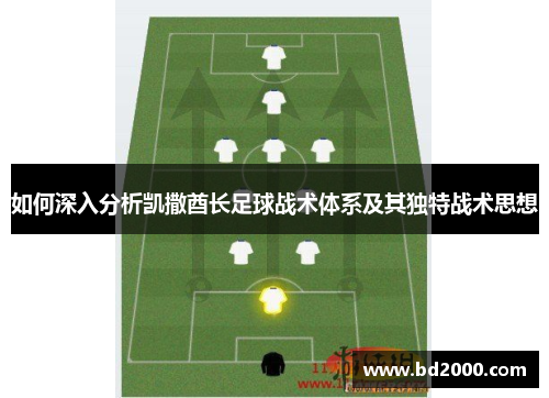 如何深入分析凯撒酋长足球战术体系及其独特战术思想