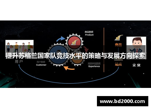 提升苏格兰国家队竞技水平的策略与发展方向探索